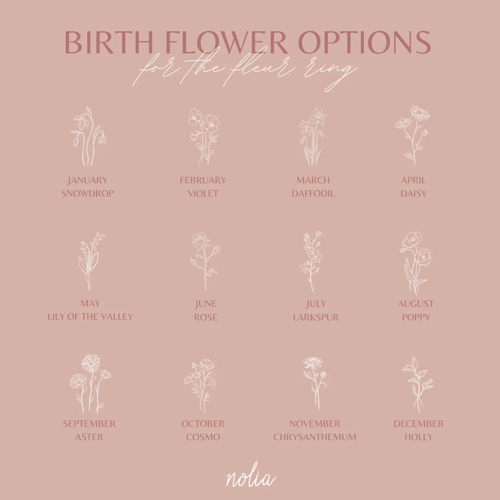 Fleur Birth Flower Ring