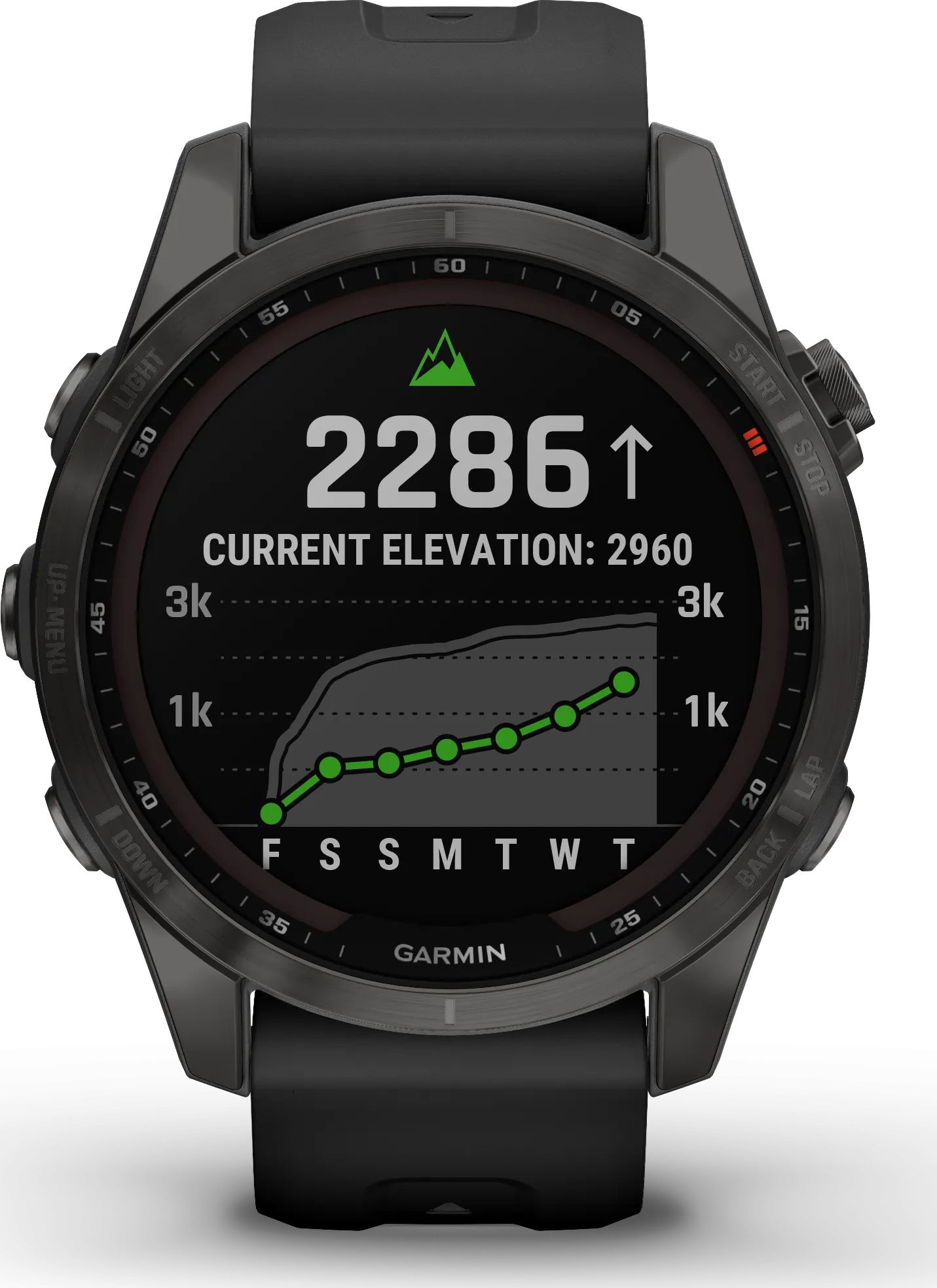 Garmin Fenix 7S Sapphire Solar Carbon Grey/Black | Buy Garmin Fenix 7S Sapphire Solar Carbon Grey/Black here | Outnorth
